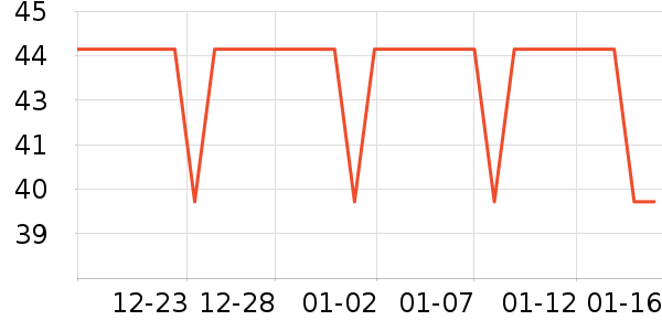 ��ʿ��������/˪��ʷ�۸�