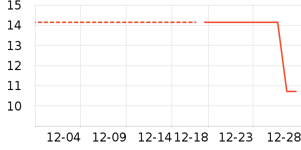 ��������������ʷ�۸�