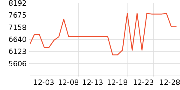 С���ϴ�»���ʷ�۸�