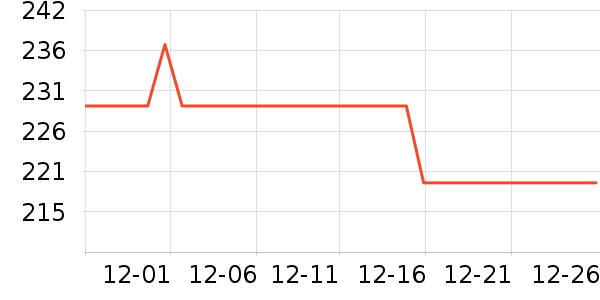 �����˶�Ь��ʷ�۸�