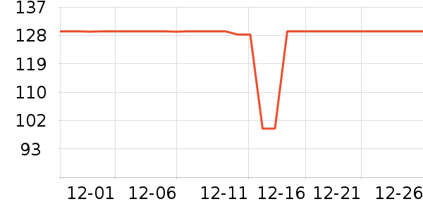 ˫ǹ���/�˰���ʷ�۸�