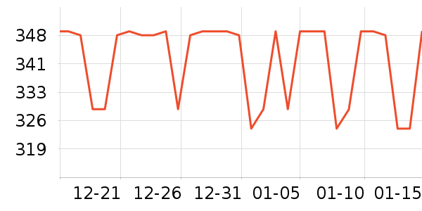 ����Ӥͯ��о/������ʷ�۸�