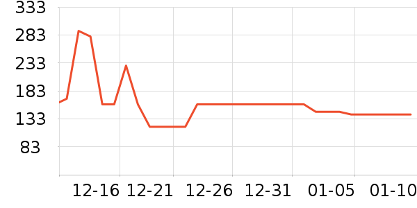 �������ͯ������ʷ�۸�