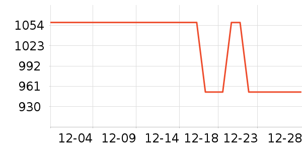 ������ͨ��Ͱ/�ǰ���ʷ�۸�