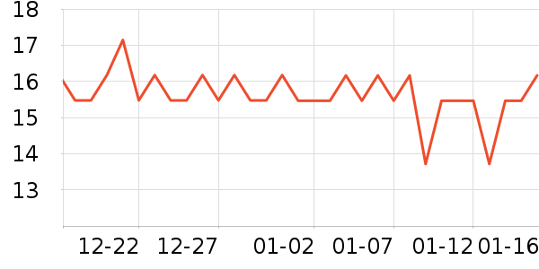 �󱾱���������ʷ�۸�