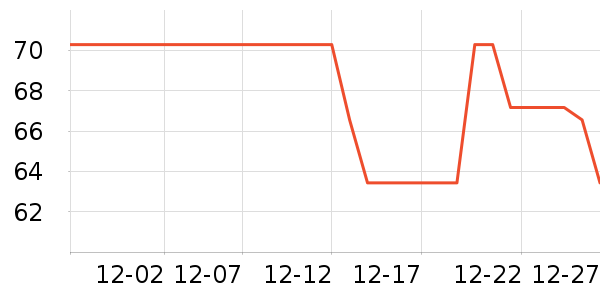 �������沿������ʷ�۸�