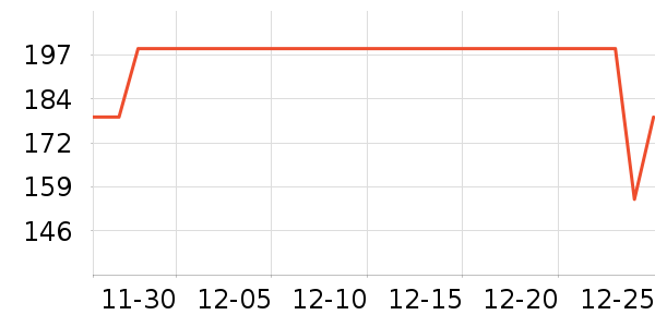 ����������������ʷ�۸�