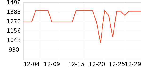 ��֥����;����ʷ�۸�