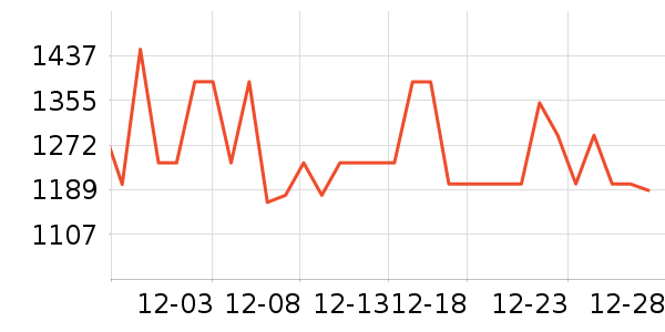 �������׼Ҿ���ʷ�۸�