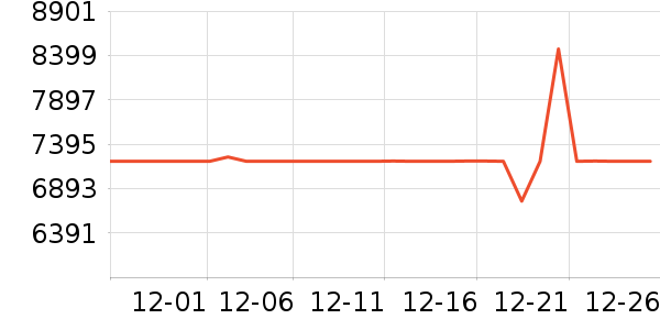 ���ı�����ʷ�۸�