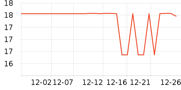 ������������ʳ��ʷ�۸�