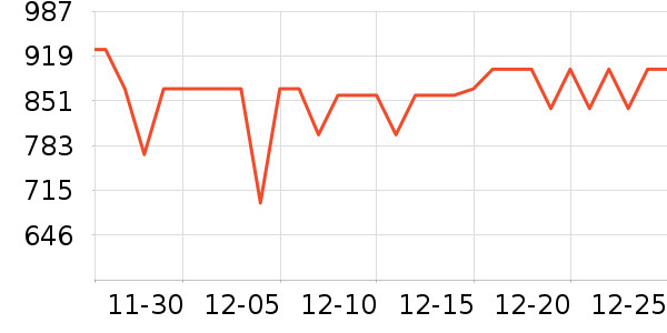 ��껵�����/����ʷ�۸�