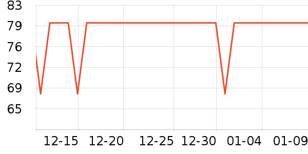 ����������ʿ�ڿ���ʷ�۸�