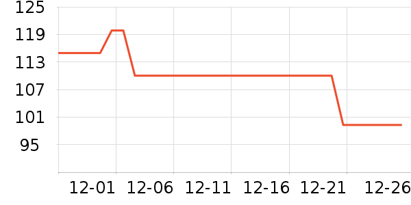 JEEP �п���ʷ�۸�