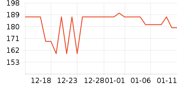 iKF����������ʷ�۸�