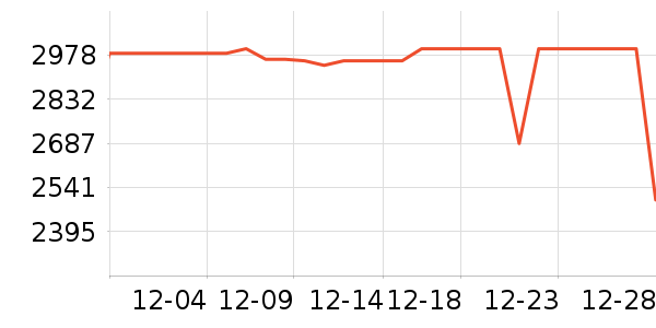 ƻ�������ֱ���ʷ�۸�