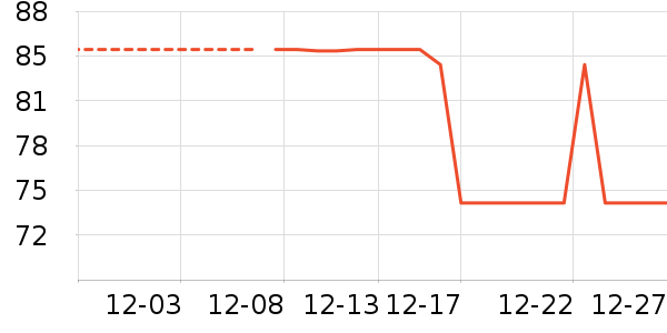 NOME��׿�/�������ʷ�۸�