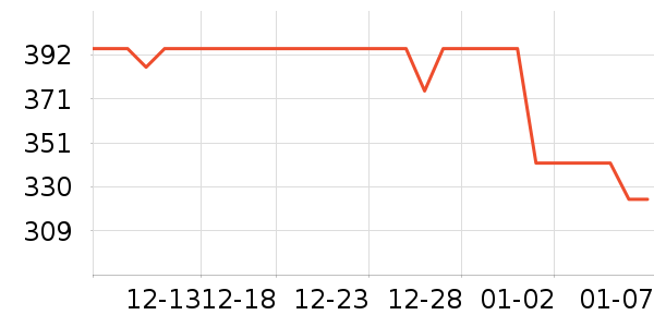 С����ԡ/��ԡ����ʷ�۸�