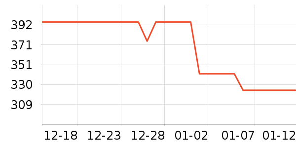 С����ԡ/��ԡ����ʷ�۸�