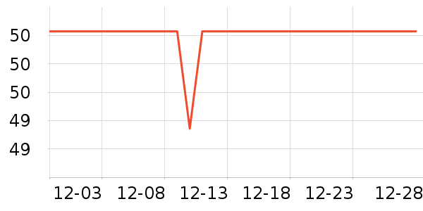 ��������������ʷ�۸�