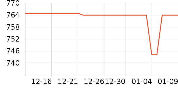 ���������ͯ�Ҿ���ʷ�۸�