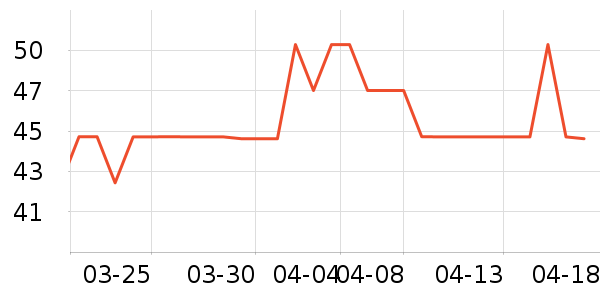 è�˶�ͯ���¿���ʷ�۸�