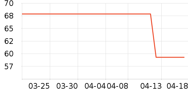 ��Ѿ��ʪ��ʷ�۸�