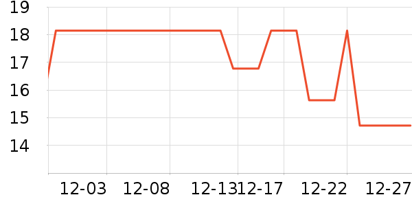 �ʿ�U����ʷ�۸�