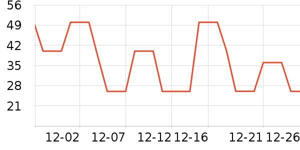 �ļ�������������ʷ�۸�