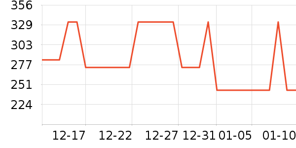 ˬ��ˮ��ʷ�۸�