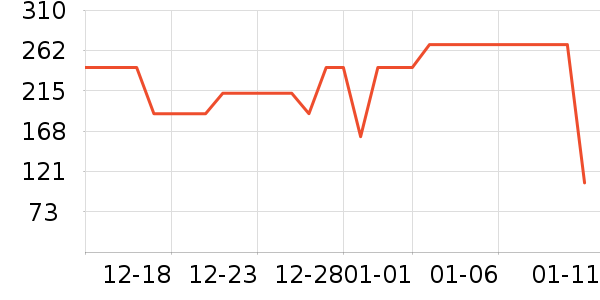 gxgjeans���п���ʷ�۸�