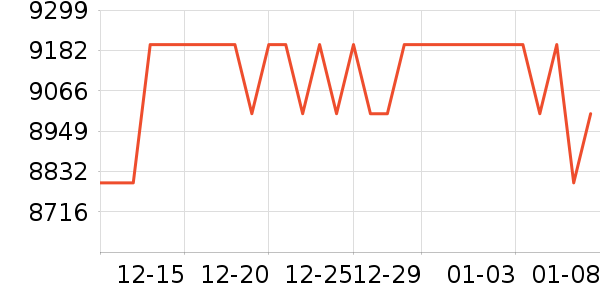 AX�羺�ѿ��Կ���ʷ�۸�