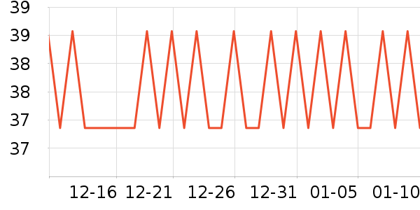 ��ȫ�����ʷ�۸�