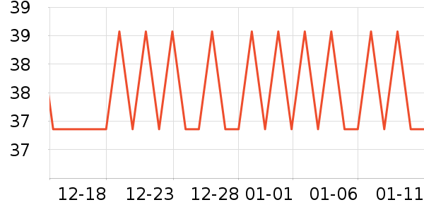 ��ȫ�����ʷ�۸�