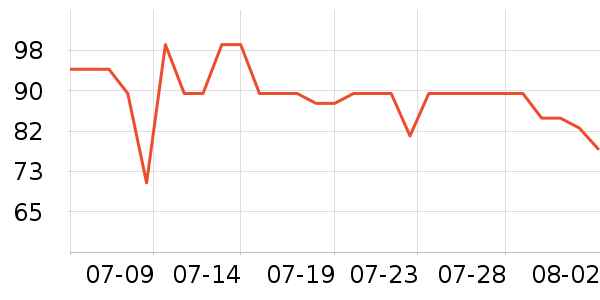 Ϧ�����ϻ�����ʷ�۸�