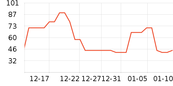 è��������ʷ�۸�