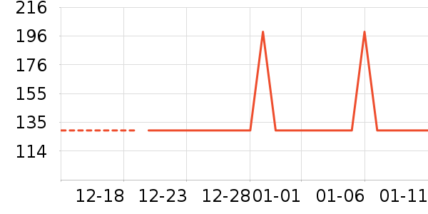 �ز��˶�Ь��ʷ�۸�