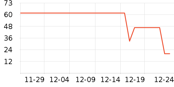 ��ϲͨ�沿������ʷ�۸�