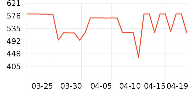 �������沿������ʷ�۸�