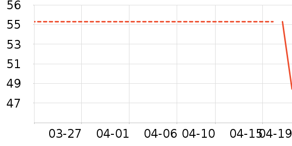 �Ͳ�����ͯ��װ��ʷ�۸�