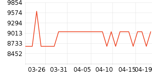 �˼ҼҾ�ɳ����ʷ�۸�