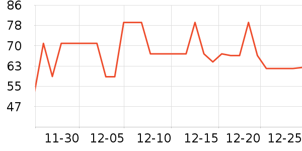 ��������������ʷ�۸�