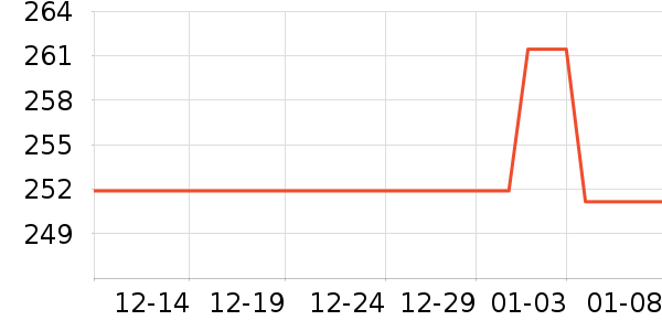 DELMAX��̥��ʷ�۸�