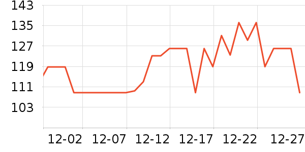 �����и�����/����ʷ�۸�