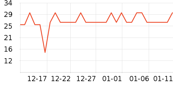 ��ɯ˯��/�Ҿӷ���װ��ʷ�۸�