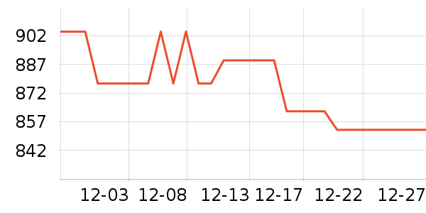 �ļ������ˮ����ʷ�۸�