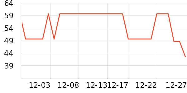è��Ůʿ�ڿ���ʷ�۸�