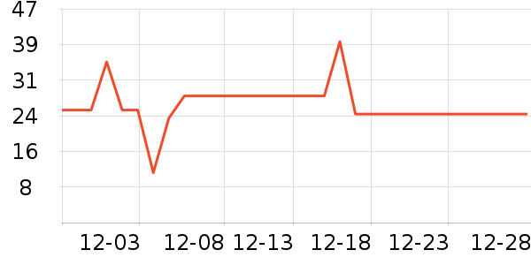 ���һ���Բ;���ʷ�۸�