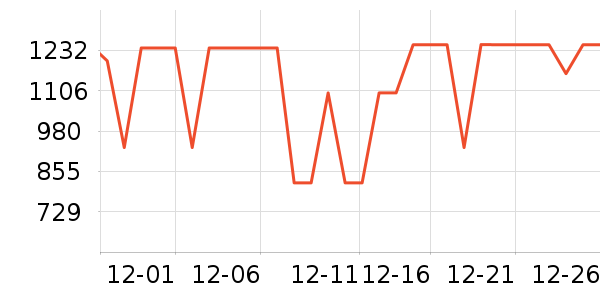 ˮ�Ǳ�����ʷ�۸�