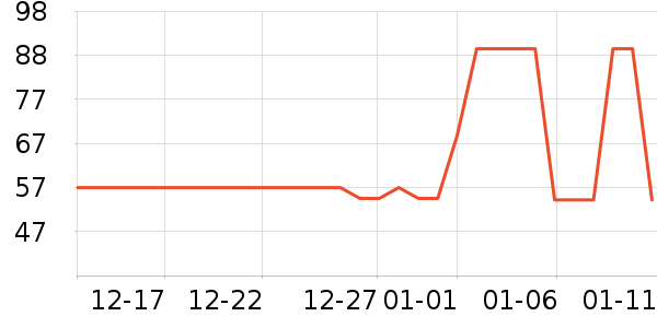 ʳ������ʷ�۸�